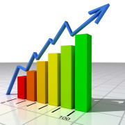 Graphs representing  increasing conversion rates