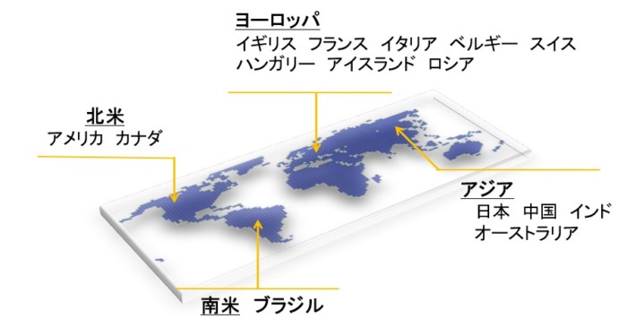 UXPRESSのグローバルプロジェクトマップ: 米国、カナダ、英国、仏国、イタリア、ベルギー、スイス、ハンガリー、アイスランド、ロシア、日本、中国、印度、オーストラリア、ブラジル